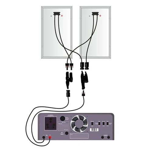 Spark 1KW Off - Grid Solar Solutions with 2kw inverter & Battery System