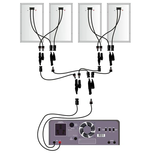 Spark 2KW Off - Grid Bifacial Solar Solutions with 3.6 Battery Backup System